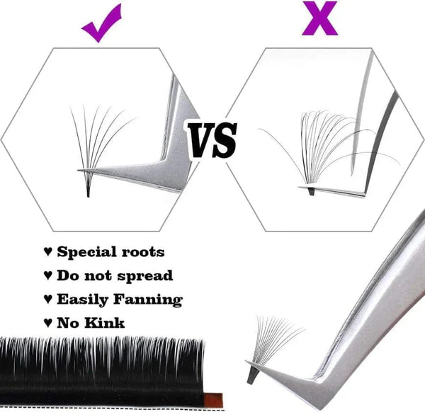 Globalstar Fan Lashes 0.07C Mix - Unleash the Power of Dramatic Volume Lashes