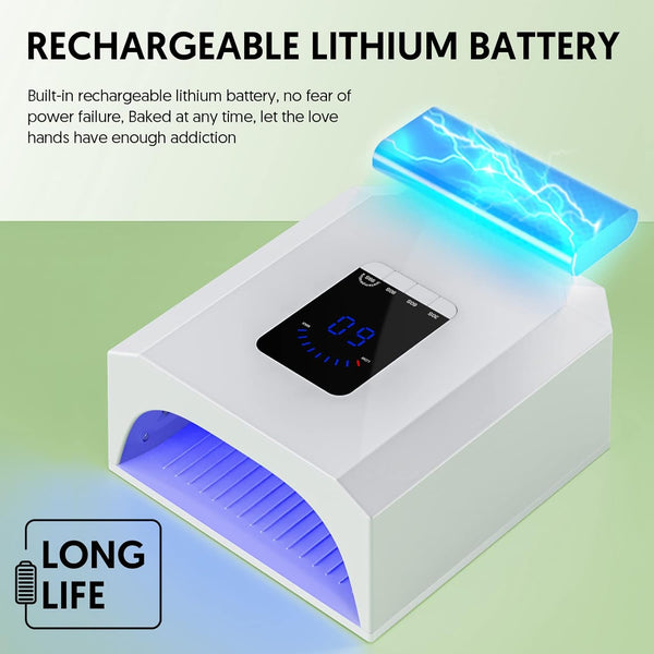 Globalstar Rechargeable 60W Cordless UV LED Nail Lamp with Automatic Sensor - Professional Gel Nail Dryer