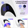 Globalstar 72W UV LED Nail Lamp - Powerful Rechargeable Nail Light
