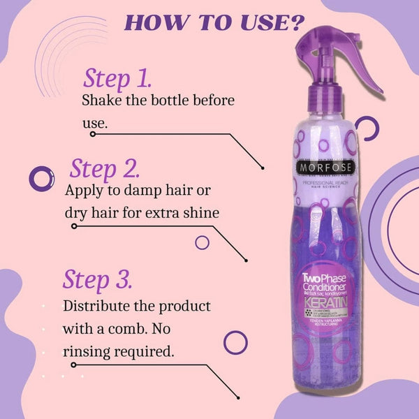 Morfose Keratin Hair Care Kit – 500ml Shampoo, 250ml Mask & 400ml 2-Phase Conditioner for Smooth, Frizz-Free Hair