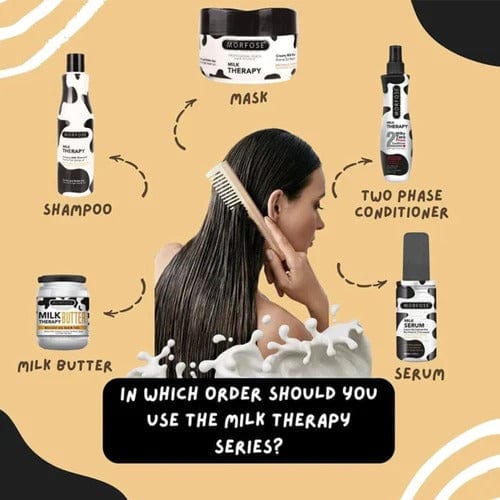 Morfose Milk Therapy Creamy Milky Mask - Deeply Nourishing Protein-Rich Hair Repair (250ml)