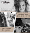 Maxcare Brazilian Keratin Hair Treatment - 1000ml Botulinum Therapy for Silky Straight Hair