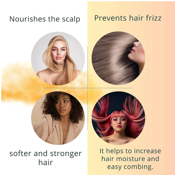 Morfose Collagen Hair Care Kit – 500ml Shampoo, 250ml Mask & 400ml 2-Phase Conditioner for Strong, Healthy Hair