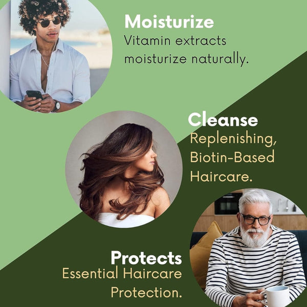 Morfose Biotin Hair Care Kit – 1000ml Shampoo, 500ml Mask & 400ml 2-Phase Conditioner for Strong, Healthy Hair