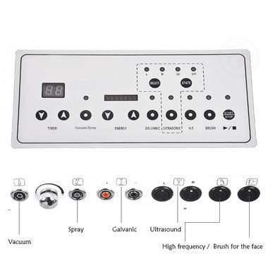 GlobalStar 11 Functions Cosmetic Devices for Face and Body Treatments 2020A - Awarid UAE