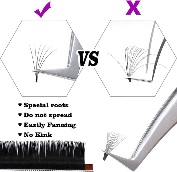 Globalstar Fan Lashes 0.05D Mix - Crafting Personalized Lash Perfection