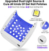 Globalstar 72W UV LED Nail Lamp - Powerful Rechargeable Nail Light