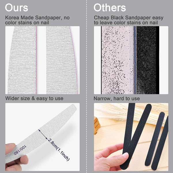 Globalstar Professional 25pcs Nail Files 100/180 Grit - Perfect for Acrylic & Natural Nails