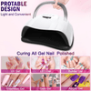Globalstar UV LED Nail Dryer - 48W Light with 3 Timer Settings for Manicure & Pedicure