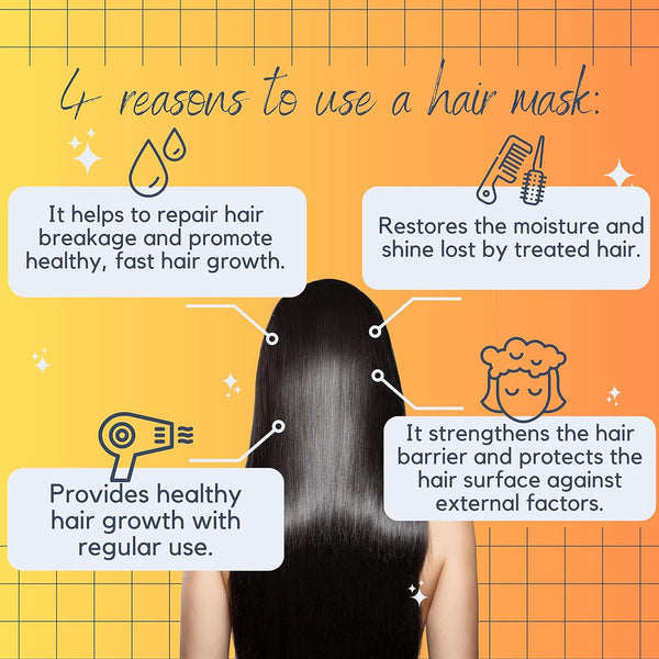 Morfose Biotin Hair Mask 500ml - Ultimate Nourishment for Thicker, Healthier Hair