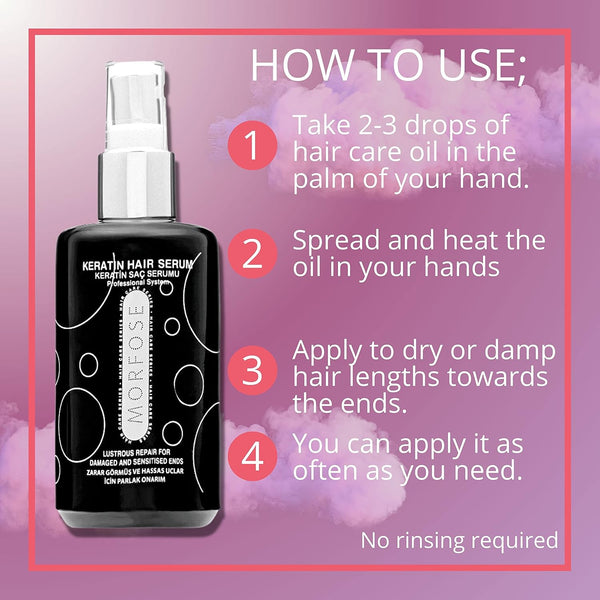 Morfose Keratin Hair Serum (75ml)