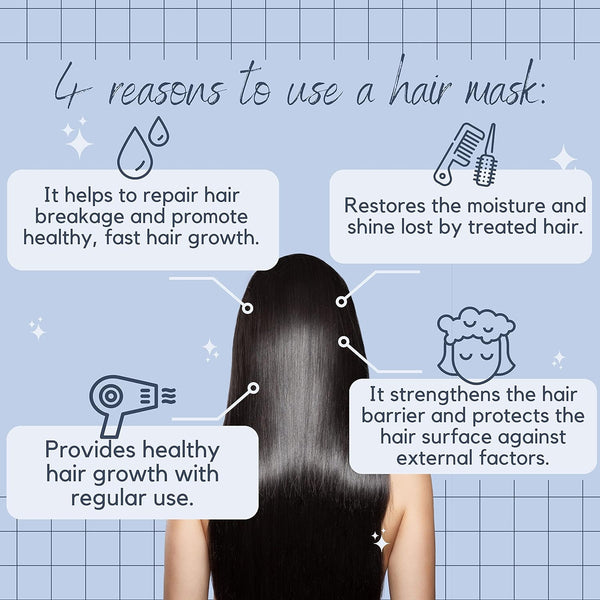 Morfose Keratin Hair Mask 250ml - Deep Conditioning Treatment